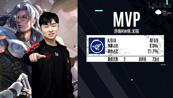 更来自于对 更来自于对