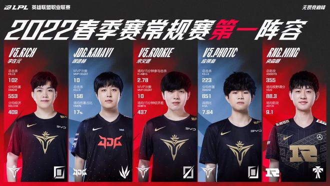 的新解读 的新解读